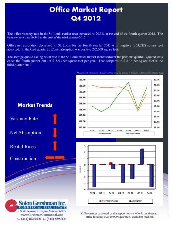 Q4 2012 Quarterly Report - Office - Solon Gershman Inc.