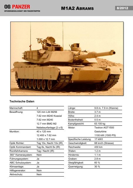 M1A2 Abrams - OG Panzer