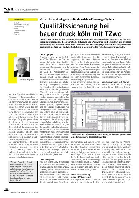 Qualita Tssicherung Bei Bauer Druck Ka Ln Mit Tzwo