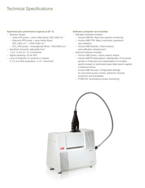 MB- Rx In-Situ Reaction Monitor Designed for Research and - Abb