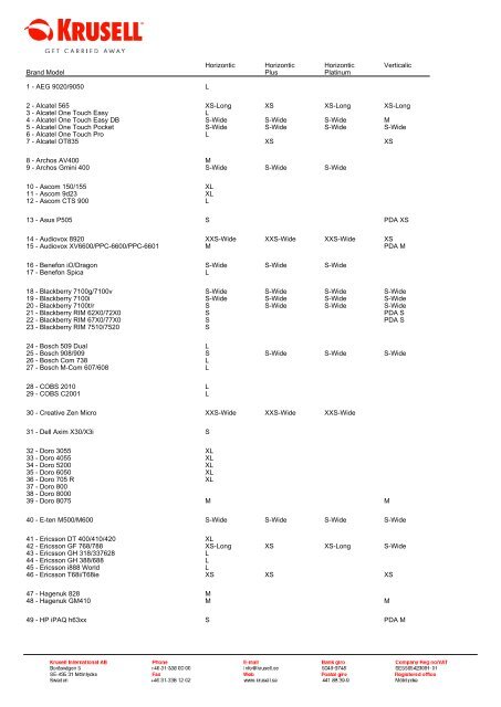 Crossreference Phones -