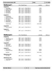 Vereinsmeisterschaften 2003 Protokoll - johannzimmermann.de