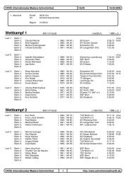 Meldeergebnis PDF ( Internetversion vom 12.3.2006)