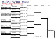 Nord-West-Tour 2005 - Bremen Ohlrogge, Holger