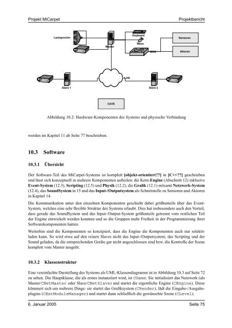 Projekt Micarpet Projektbericht - artecLab - Universität Bremen