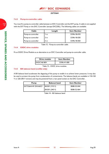 EXT556H turbo pump user manual