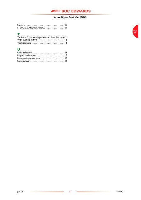 ADC active digital controller user manual