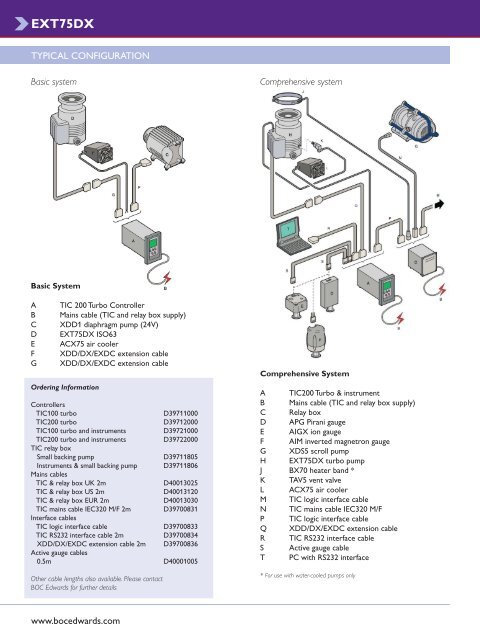 EXT75DX turbo pump datasheet - Ultimate Vacuum