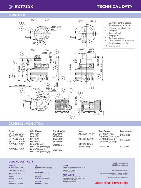 EXT75DX turbo pump datasheet - Ultimate Vacuum