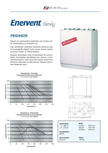 AirMail 1/2005 - Enervent