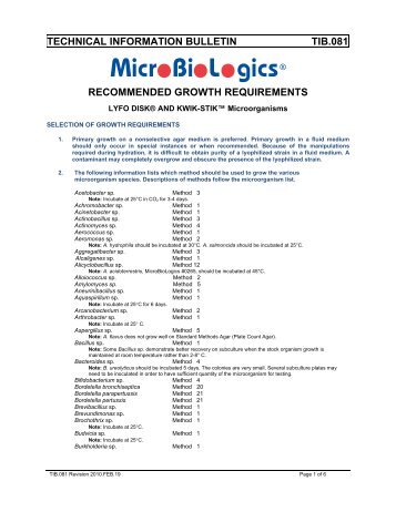 Follow the MicrobiologicsÂ® instructions found in ... - International Pbi