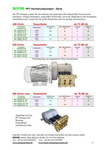 Produktinformation als pdf-file - Boom GmbH