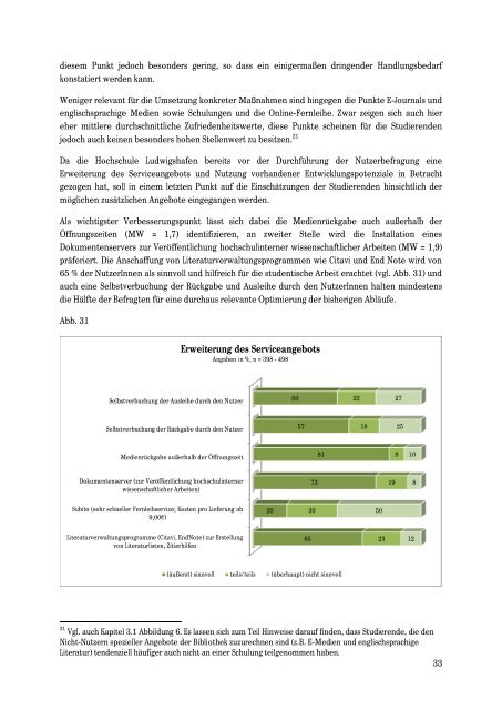 Nutzerbefragung in der Bibliothek Hochschule Ludwigshafen am ...