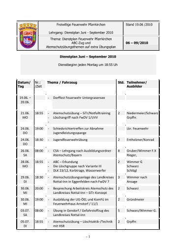 Aktueller Dienstplan - Feuerwehr Pfarrkirchen