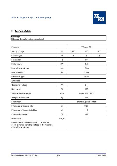 Operating Instructions - TEKA GmbH