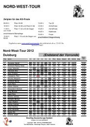 Duisburg - Nord-West-Tour