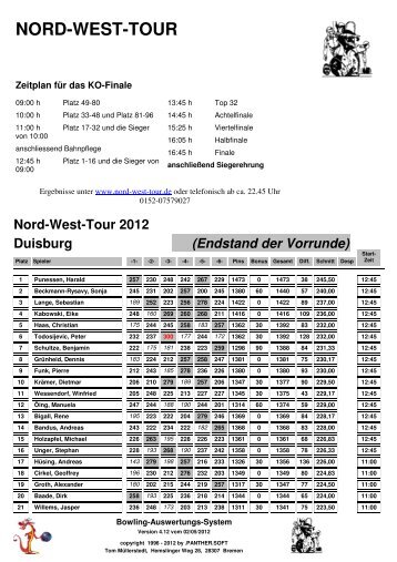 Duisburg - Nord-West-Tour