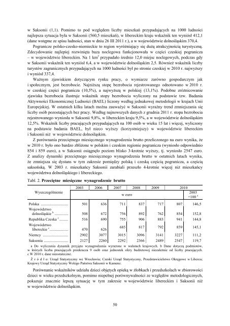 Identyfikacja i delimitacja obszarów wzrostu i obszarów problemowych