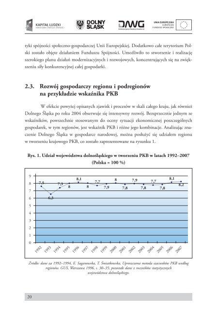 Analiza tendencji rozwojowych regionu w odniesieniu do zgodności ...