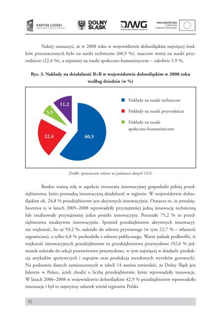 Analiza tendencji rozwojowych regionu w odniesieniu do zgodności ...