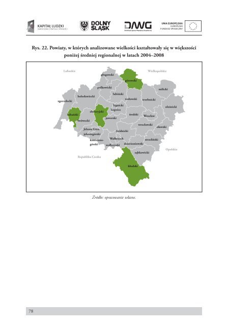 Analiza tendencji rozwojowych regionu w odniesieniu do zgodności ...