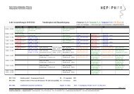 Lehrveranstaltungen 2013/2014 Stundenplan und ... - HEP Fribourg