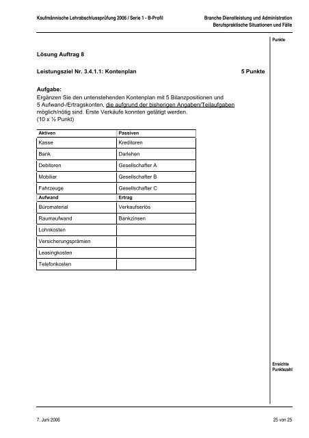 Serie 2006/01 - B-Profil - igkg