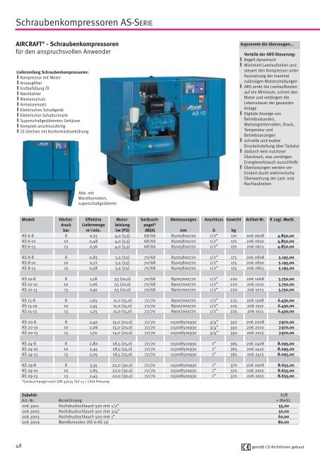 603/50 · 603/100 AIRPROFI zweistufig verdichtend 723/100