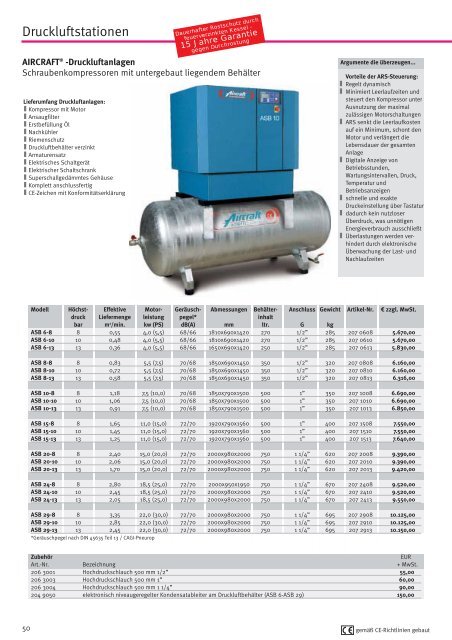 603/50 · 603/100 AIRPROFI zweistufig verdichtend 723/100