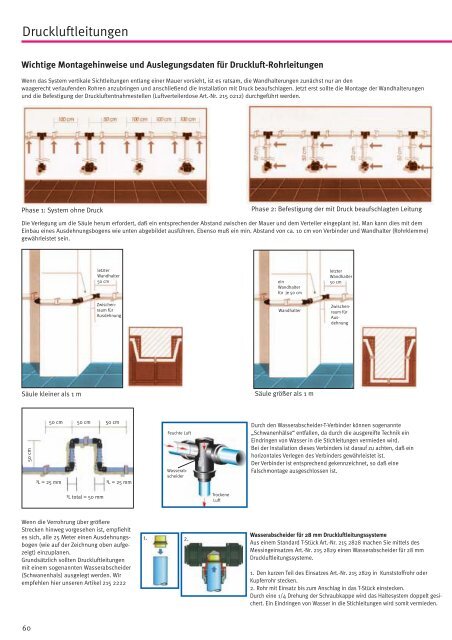 603/50 · 603/100 AIRPROFI zweistufig verdichtend 723/100