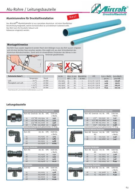 603/50 · 603/100 AIRPROFI zweistufig verdichtend 723/100