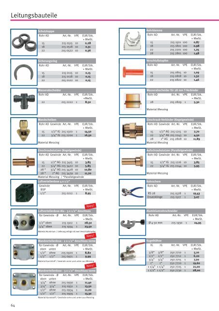 603/50 · 603/100 AIRPROFI zweistufig verdichtend 723/100