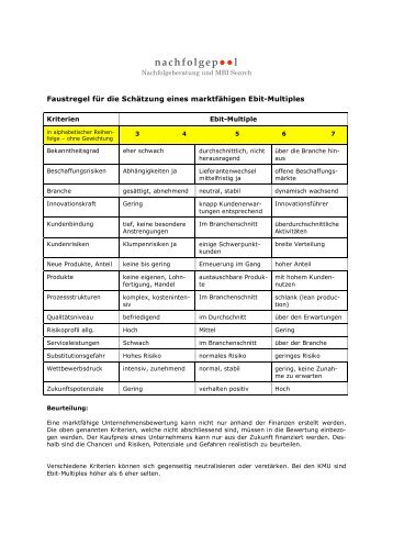 Faustregel zu Ebit-Multiples - Paul StÃ¤mpfli Nachfolgepool GmbH