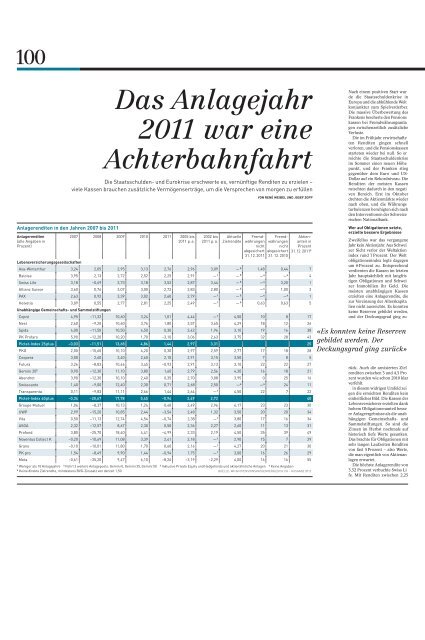 Vorsorge - bei Pensionskassenvergleich.ch