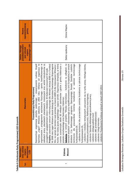 Lokalna Strategia Rozwoju - Urząd Marszałkowski Województwa ...