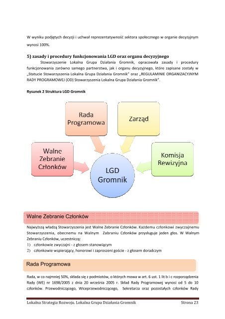 Lokalna Strategia Rozwoju - Urząd Marszałkowski Województwa ...