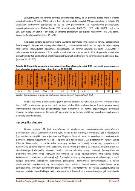 Lokalna Strategia Rozwoju - Urząd Marszałkowski Województwa ...