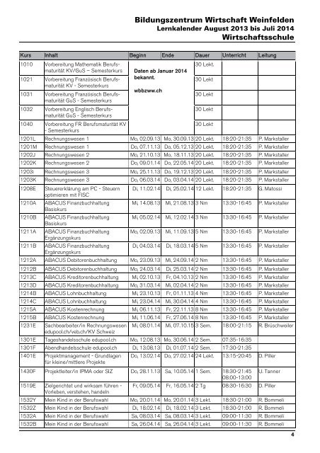 Lernkalender 2013/14 - Bildungszentrum Wirtschaft Weinfelden