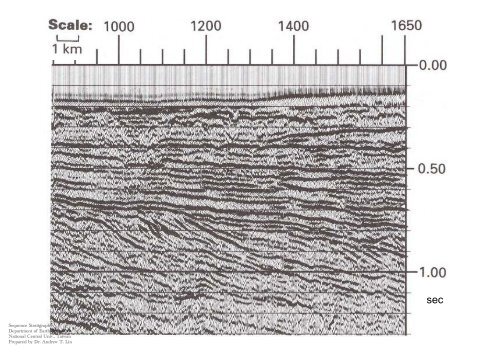 10. Seismic Stratigraphy