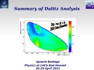 Summary of Dalitz Analysis - LHCb