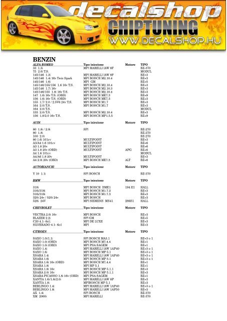 Chiptuning Szerk Benzines Decalshop