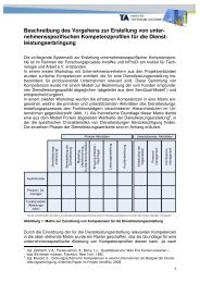 Beschreibung Erstellung der Kompetenzprofile - Ita.pagimo.de