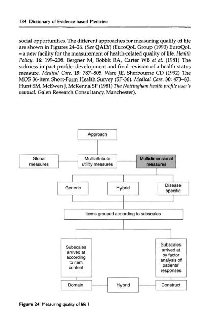 Dictionary of Evidence-based Medicine.pdf