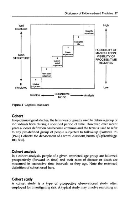 Dictionary of Evidence-based Medicine.pdf