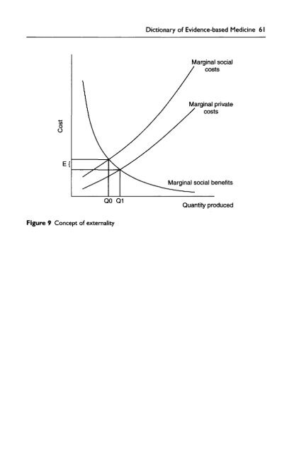 Dictionary of Evidence-based Medicine.pdf