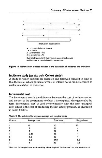 Dictionary of Evidence-based Medicine.pdf