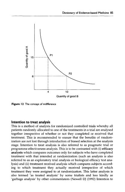 Dictionary of Evidence-based Medicine.pdf