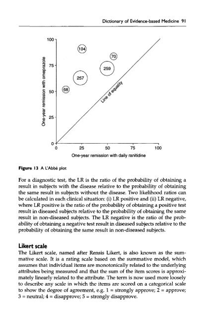 Dictionary of Evidence-based Medicine.pdf