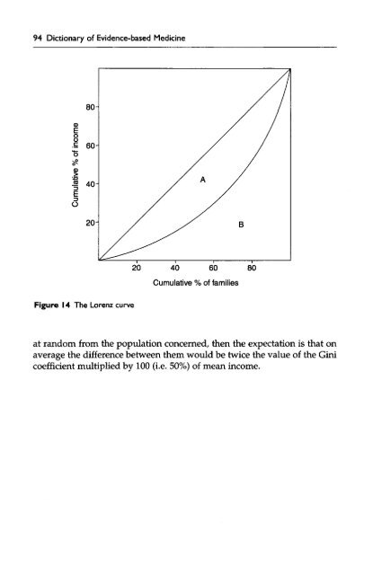 Dictionary of Evidence-based Medicine.pdf