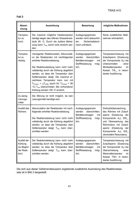 weitere Informationen - RACK rechtsanwaelte